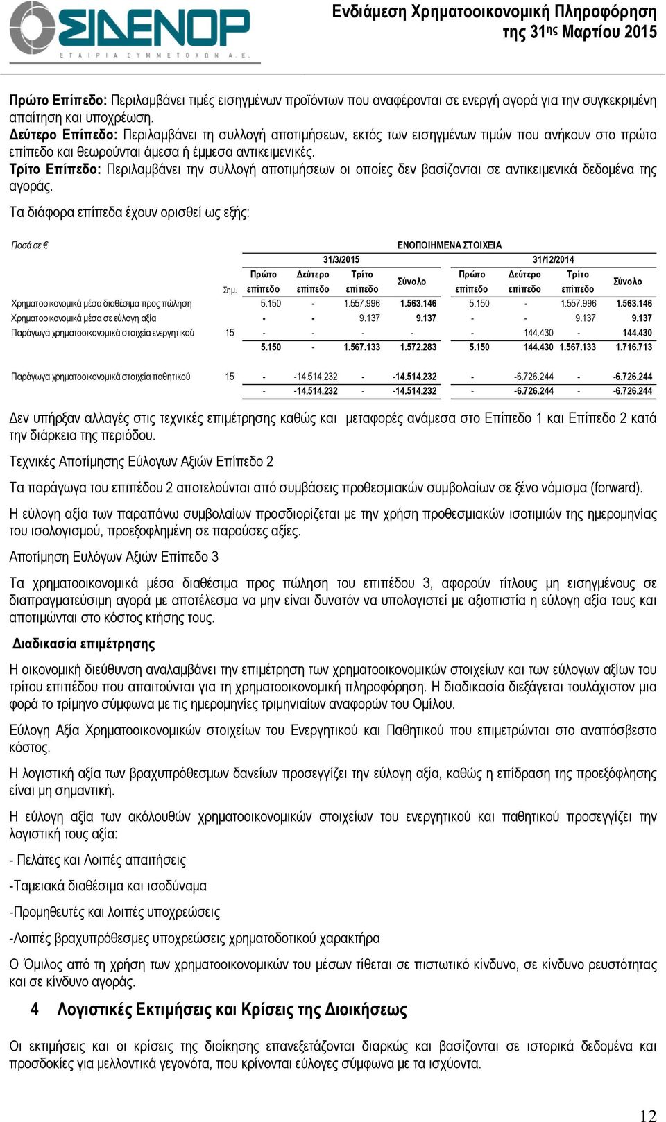 Τρίτο Επίπεδο: Περιλαµβάνει την συλλογή αποτιµήσεων οι οποίες δεν βασίζονται σε αντικειµενικά δεδοµένα της αγοράς.