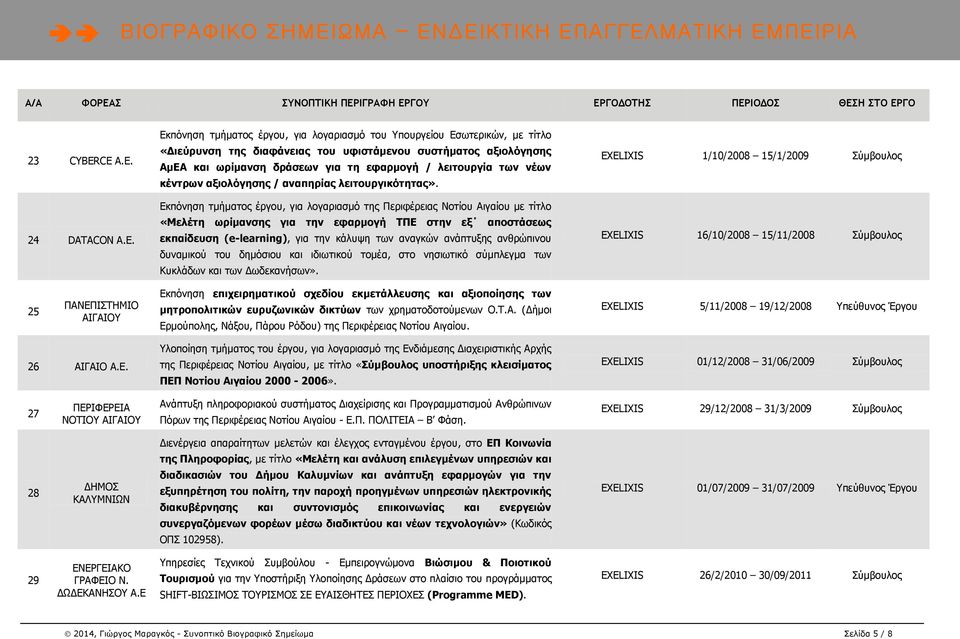 εφαρμογή / λειτουργία των νέων κέντρων αξιολόγησης / αναπηρίας λειτουργικότητας».