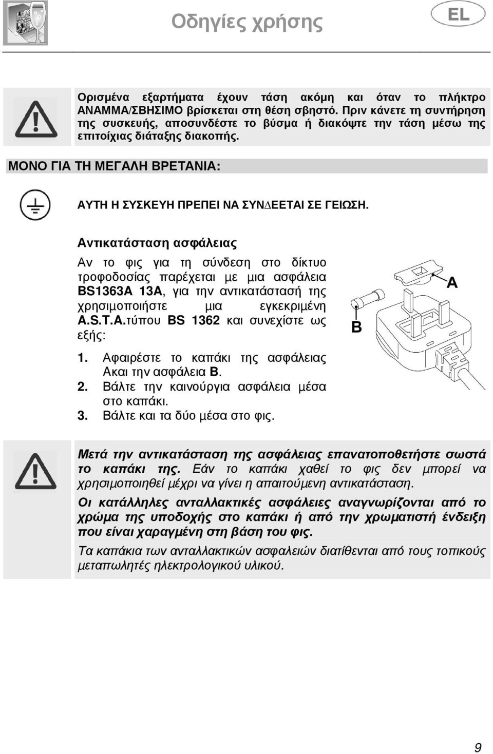 Αντικατάσταση ασφάλειας Αν το φις για τη σύνδεση στο δίκτυο τροφοδοσίας παρέχεται µε µια ασφάλεια BS1363A 13A, για την αντικατάστασή της χρησιµοποιήστε µια εγκεκριµένη A.S.T.A.τύπου BS 1362 και συνεχίστε ως εξής: 1.