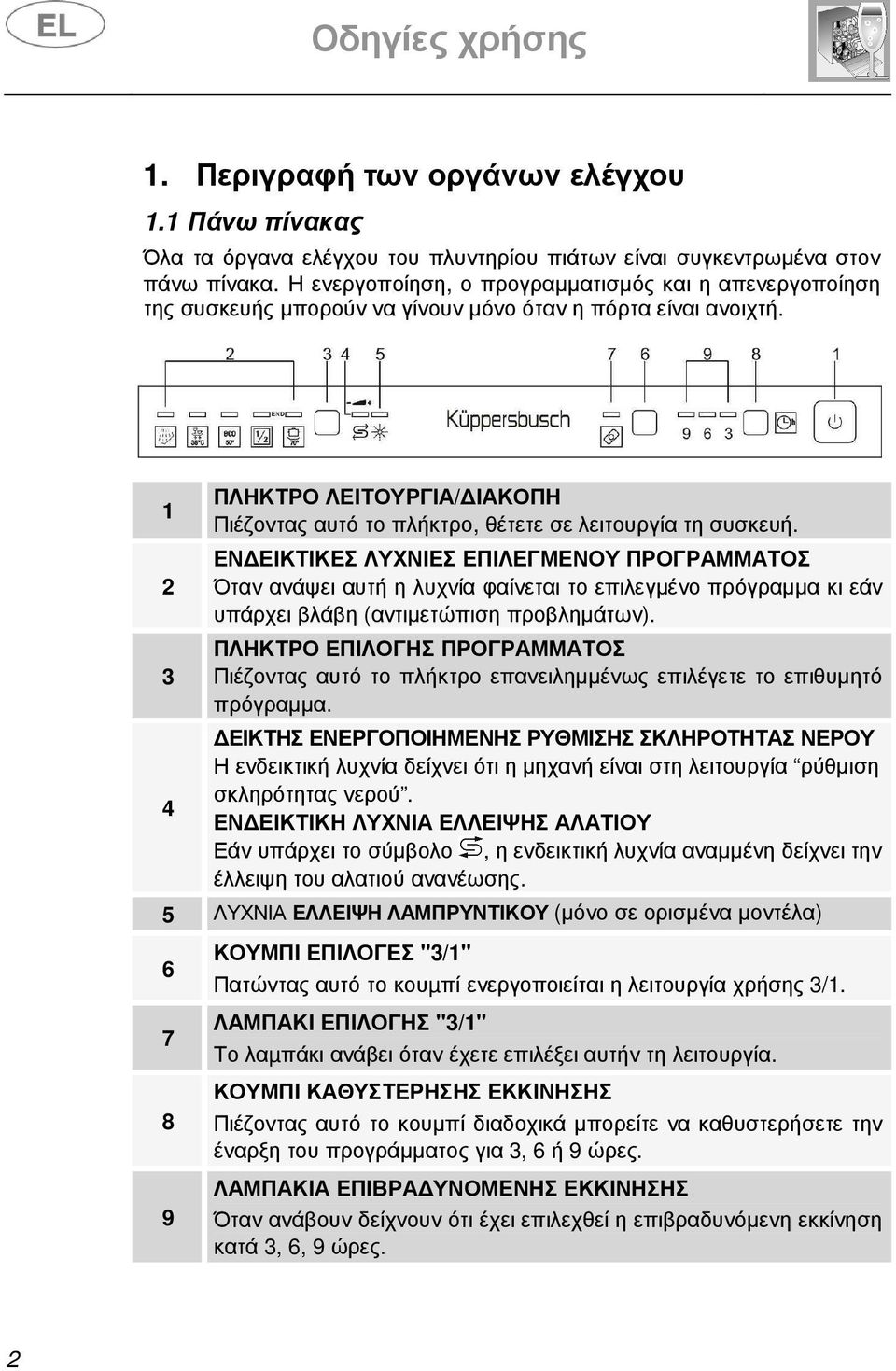 1 2 3 4 ΠΛΗΚΤΡΟ ΛΕΙΤΟΥΡΓΙΑ/ ΙΑΚΟΠΗ Πιέζοντας αυτό το πλήκτρο, θέτετε σε λειτουργία τη συσκευή.