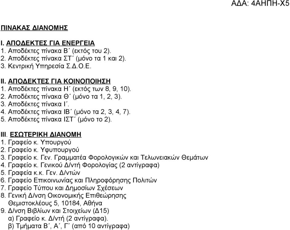 ΕΣΩΤΕΡΙΚΗ ΔΙΑΝΟΜΗ 1. Γραφείο κ. Υπουργού 2. Γραφείο κ. Υφυπουργού 3. Γραφείο κ. Γεν. Γραμματέα Φορολογικών και Τελωνειακών Θεμάτων 4. Γραφείο κ. Γενικού Δ/ντή Φορολογίας (2 αντίγραφα) 5. Γραφεία κ.κ. Γεν. Δ/ντών 6.