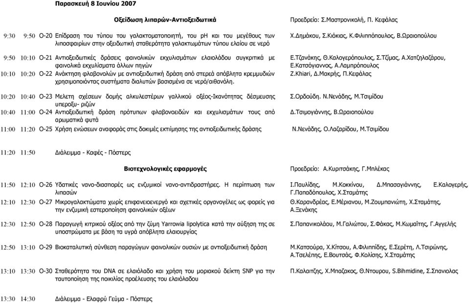 δράση από στερεά απόβλητα κρεµµυδιών χρησιµοποιόντας συστήµατα διαλυτών βασισµένα σε νερό/αιθανόλη. Προεδρείο: Σ.Μαστρονικολή, Π. Κεφάλας Χ. ηµάκου, Σ.Κιόκιας, Κ.Φιλιππόπουλος, Β.Ωραιοπούλου E.