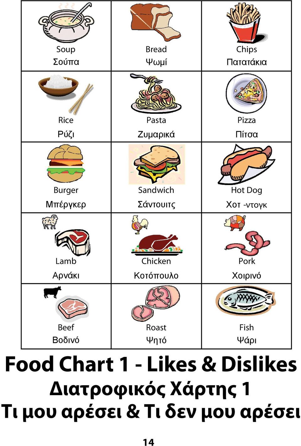 Chicken Κοτόπουλο Pork Χοιρινό Beef Βοδινό Roast Ψητό Food Chart 1 -