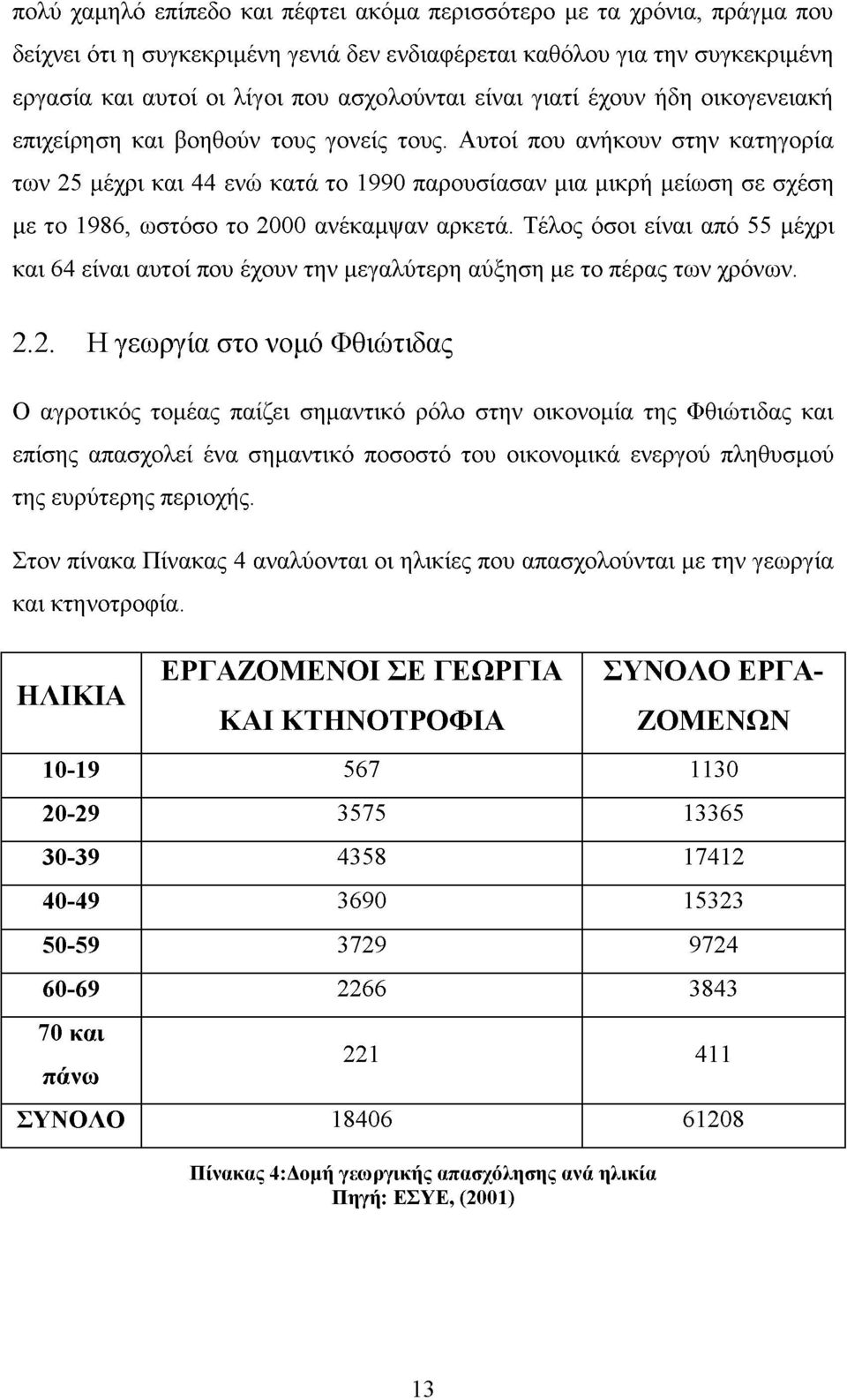 Αυτοί που ανήκουν στην κατηγορία των 25 μέχρι και 44 ενώ κατά το 1990 παρουσίασαν μια μικρή μείωση σε σχέση με το 1986, ωστόσο το 2000 ανέκαμψαν αρκετά.