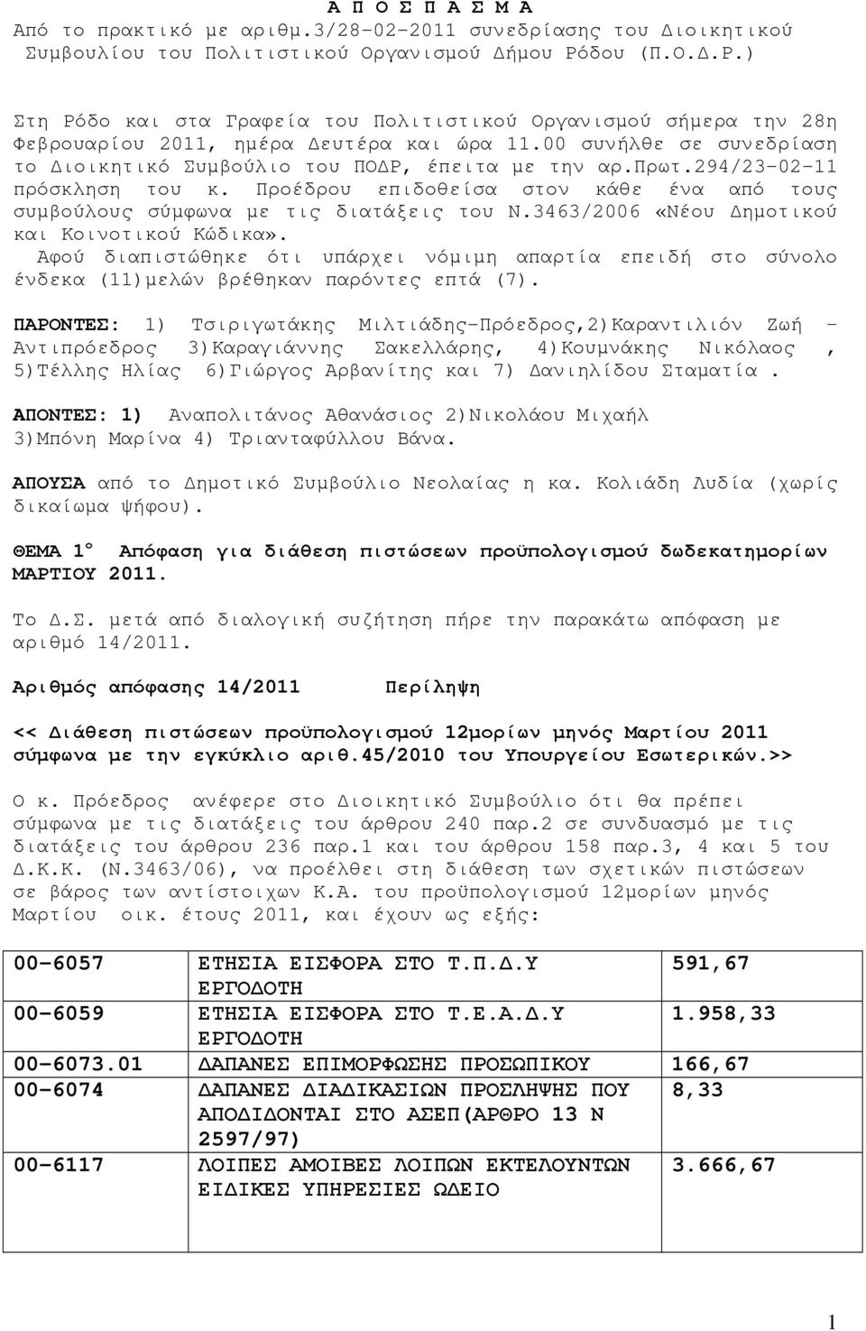 πρωτ.294/23-02-11 πρόσκληση του κ. Προέδρου επιδοθείσα στον κάθε ένα από τους συµβούλους σύµφωνα µε τις διατάξεις του Ν.3463/2006 «Νέου ηµοτικού και Κοινοτικού Κώδικα».