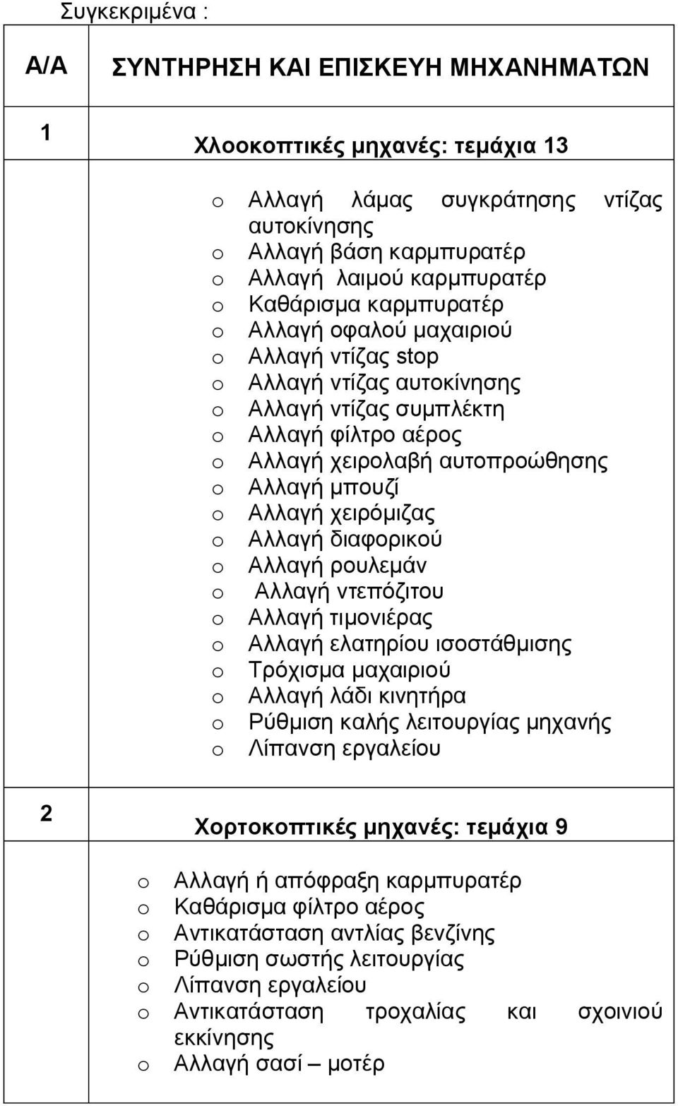 Αλλαγή χειρόμιζας o Αλλαγή διαφορικού o Αλλαγή ρουλεμάν o Αλλαγή ντεπόζιτου o Αλλαγή τιμονιέρας o Αλλαγή ελατηρίου ισοστάθμισης o Τρόχισμα μαχαιριού o Αλλαγή λάδι κινητήρα o Ρύθμιση καλής λειτουργίας