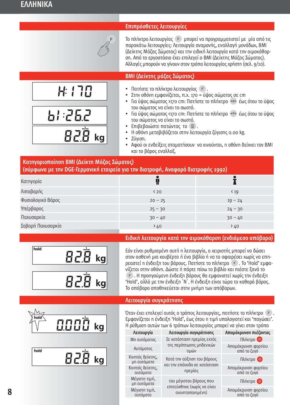 BMI (Δείκτης μάζας Σώματος) Πατήστε το πλήκτρο λειτουργίας. Στην οθόνη εμφανίζεται, π.χ.