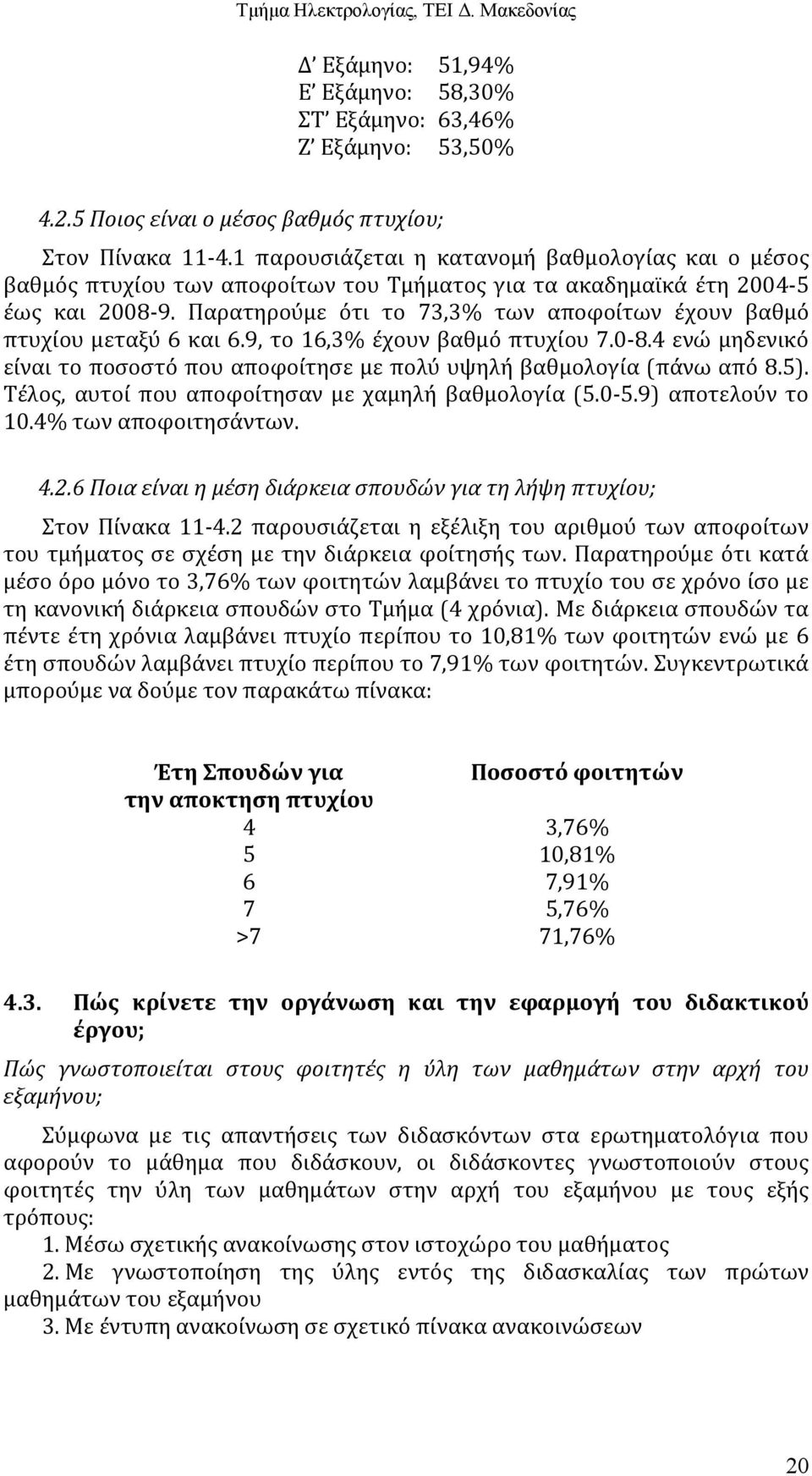 Παρατηρούμε ότι το 73,3% των αποφοίτων έχουν βαθμό πτυχίου μεταξύ 6 και 6.9, το 16,3% έχουν βαθμό πτυχίου 7.0-8.4 ενώ μηδενικό είναι το ποσοστό που αποφοίτησε με πολύ υψηλή βαθμολογία (πάνω από 8.5).