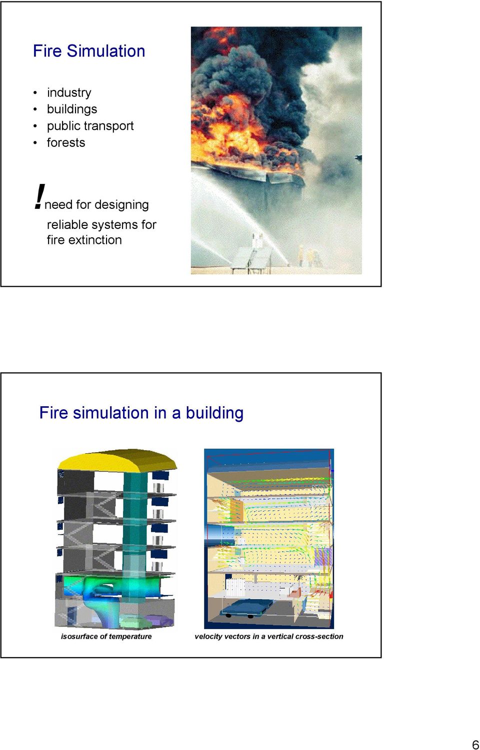 need for designing reliable systems for fire