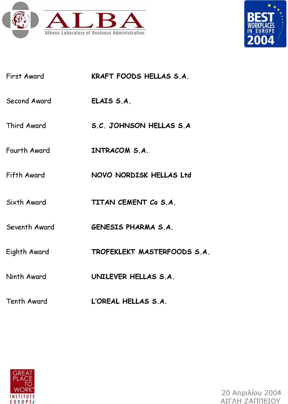 A. Seventh Award GENESIS PHARMA S.A. Eighth Award TROFEKLEKT MASTERFOODS S.A. Ninth Award UNILEVER HELLAS S.