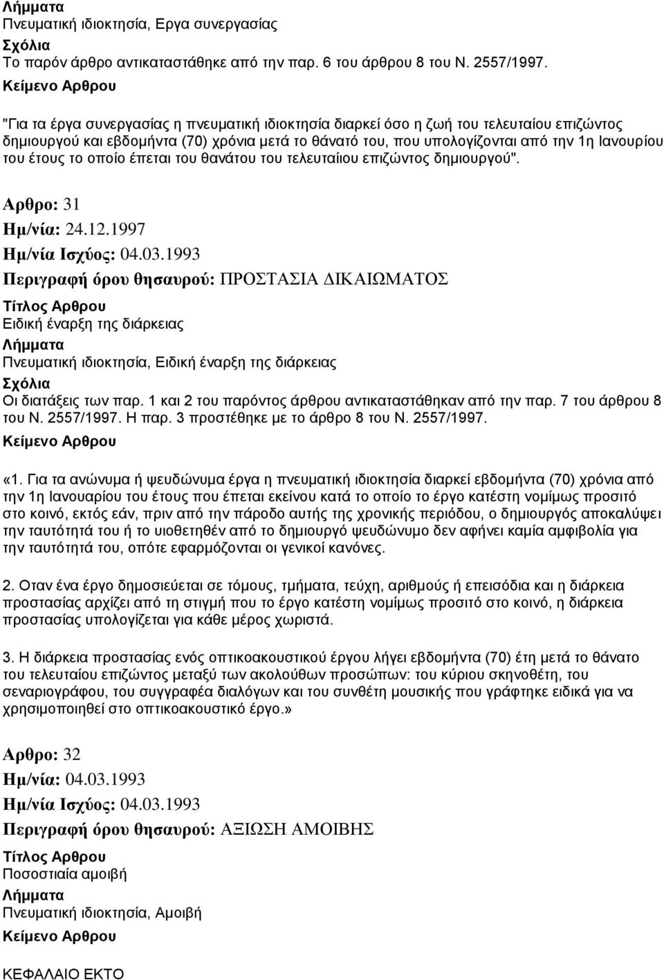 το οποίο έπεται του θανάτου του τελευταίιου επιζώντος δημιουργού". Αρθρο: 31 Ημ/νία: 24.12.