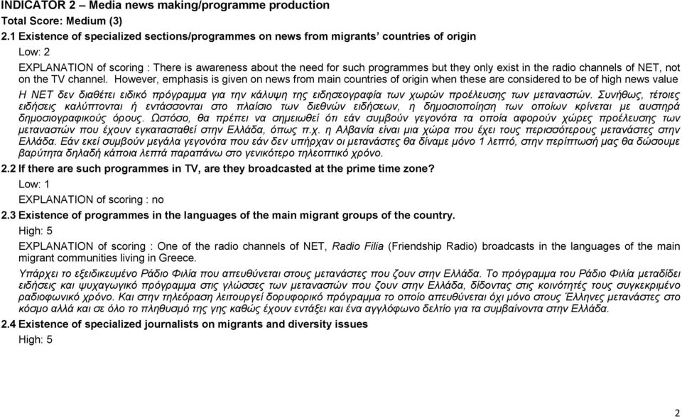 the radio channels of NET, not on the TV channel.