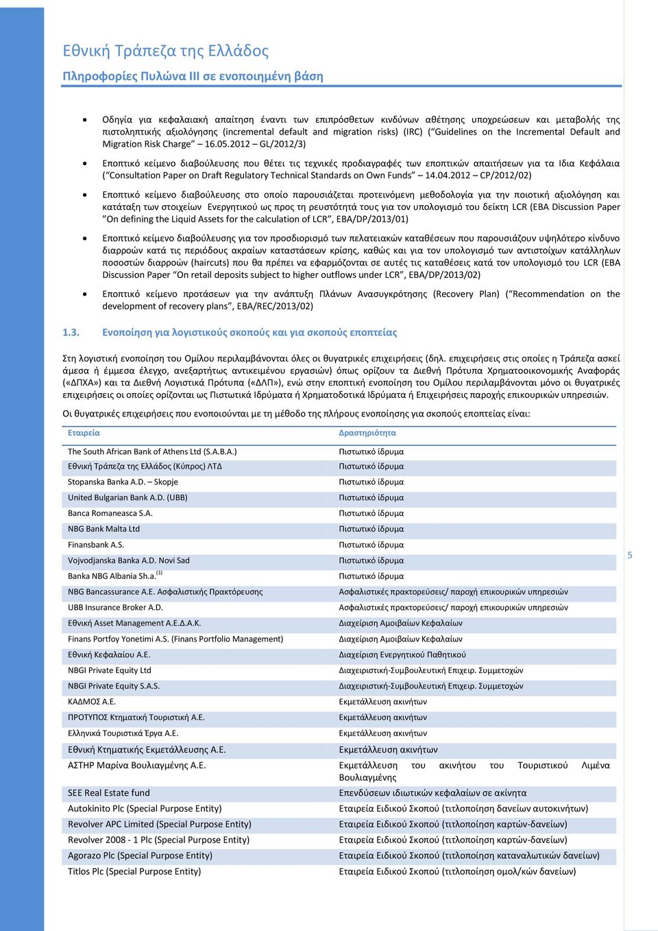 2012 GL/2012/3) Εποπτικό κείμενο διαβοφλευςθσ που κζτει τισ τεχνικζσ προδιαγραφζσ των εποπτικϊν απαιτιςεων για τα Ιδια Κεφάλαια ( Consultation Paper on Draft Regulatory Technical Standards on Own