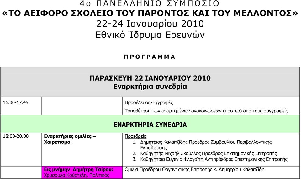 00 Εναρκτήριες οµιλίες Χαιρετισµοί Εις µνήµην ηµήτρη Τσίρου: Χρυσούλα Κούρτελη, Πολιτικός Προεδρείο 1.