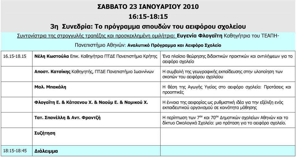 Καθηγήτρια ΠΤ Ε Πανεπιστήµιο Κρήτης Ένα πλαίσιο θεώρησης διδακτικών πρακτικών και αντιλήψεων για το αειφόρο σχολείο Αποστ. Κατσίκης Καθηγητής, ΠΤ Ε Πανεπιστήµιο Ιωαννίνων Μαλ. Μπακάλη Φλογαΐτη Ε.