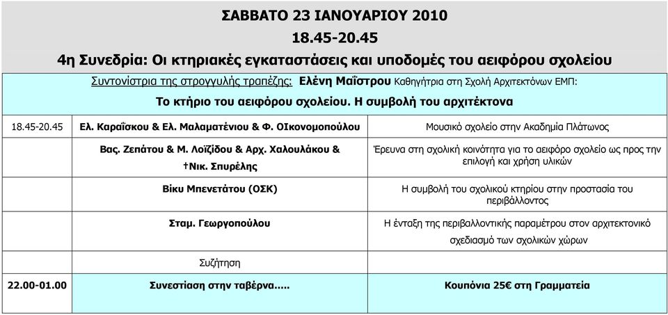 σχολείου. Η συµβολή του αρχιτέκτονα 18.45-20.45 Ελ. Καραΐσκου & Ελ. Μαλαµατένιου & Φ. ΟΙκονοµοπούλου Μουσικό σχολείο στην Ακαδηµία Πλάτωνος Βας. Ζεπάτου & Μ. Λοϊζίδου & Αρχ. Χαλουλάκου & Νικ.