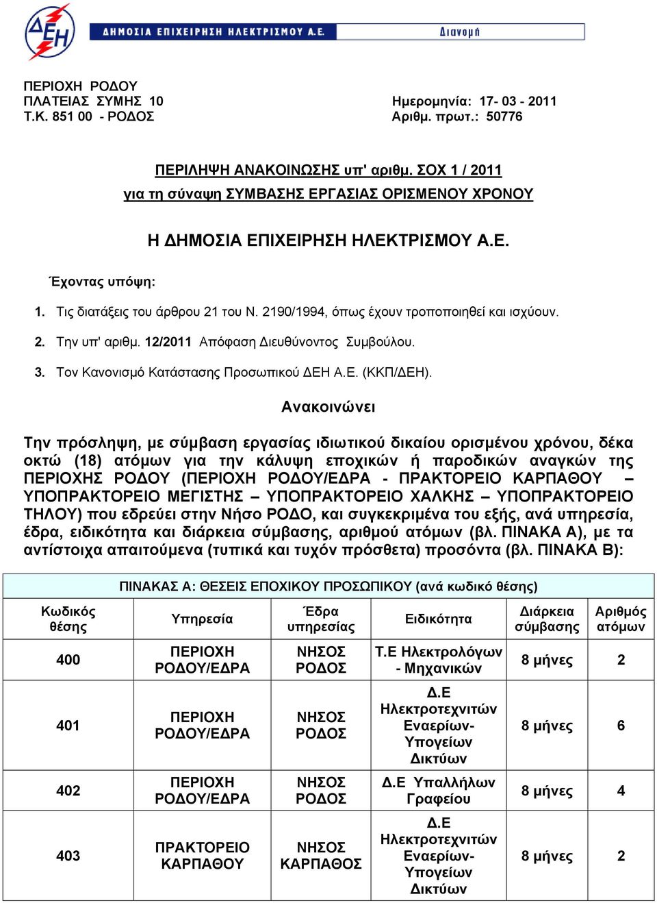 2. Την υπ' αριθμ. 12/2011 Απόφαση Διευθύνοντος Συμβούλου. 3. Τον Κανονισμό Κατάστασης Προσωπικού ΔΕΗ Α.Ε. (ΚΚΠ/ΔΕΗ).