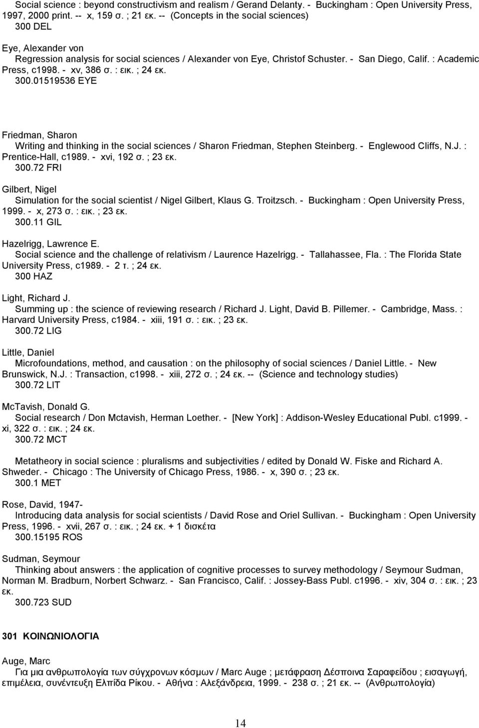 - xv, 386 σ. : εικ. ; 24 εκ. 300.01519536 EYE Friedman, Sharon Writing and thinking in the social sciences / Sharon Friedman, Stephen Steinberg. - Englewood Cliffs, N.J. : Prentice-Hall, c1989.