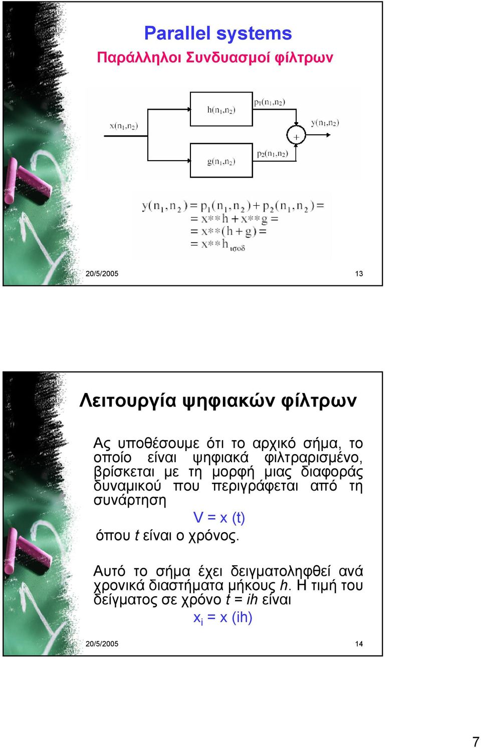 δυναμικού που περιγράφεται από τη συνάρτηση V = x (t) όπου t είναι ο χρόνος.