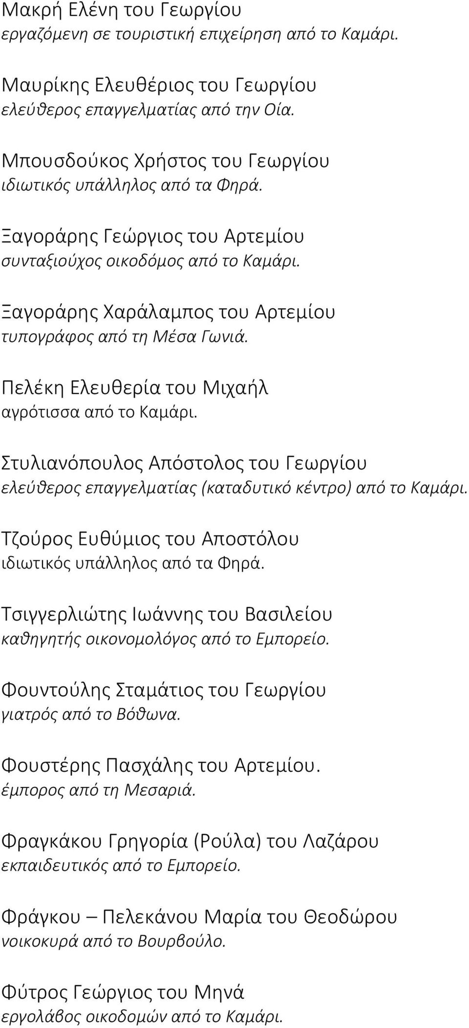 Πελέκη Ελευθερία του Μιχαήλ αγρότισσα από το Καμάρι. Στυλιανόπουλος Απόστολος του Γεωργίου ελεύθερος επαγγελματίας (καταδυτικό κέντρο) από το Καμάρι.