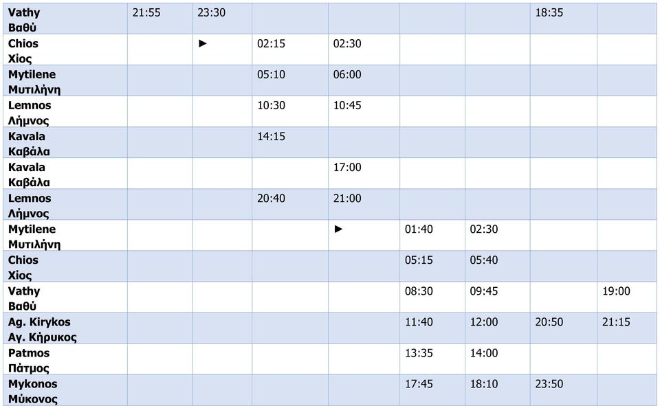 Κήρυκος Patmos Πάτμος Mykonos Μύκονος 21:55 23:30 18:35 02:15 02:30 05:10 06:00 10:30