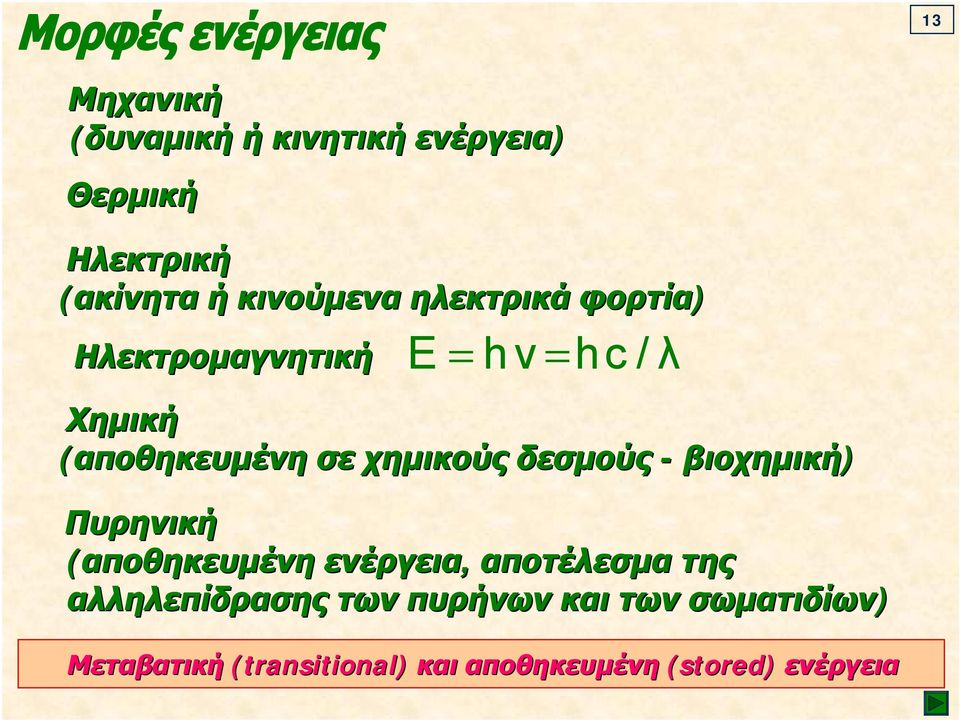 - βιοχημική) Πυρηνική (αποθηκευμένη ενέργεια, αποτέλεσμα της αλληλεπίδρασης των πυρήνων και των