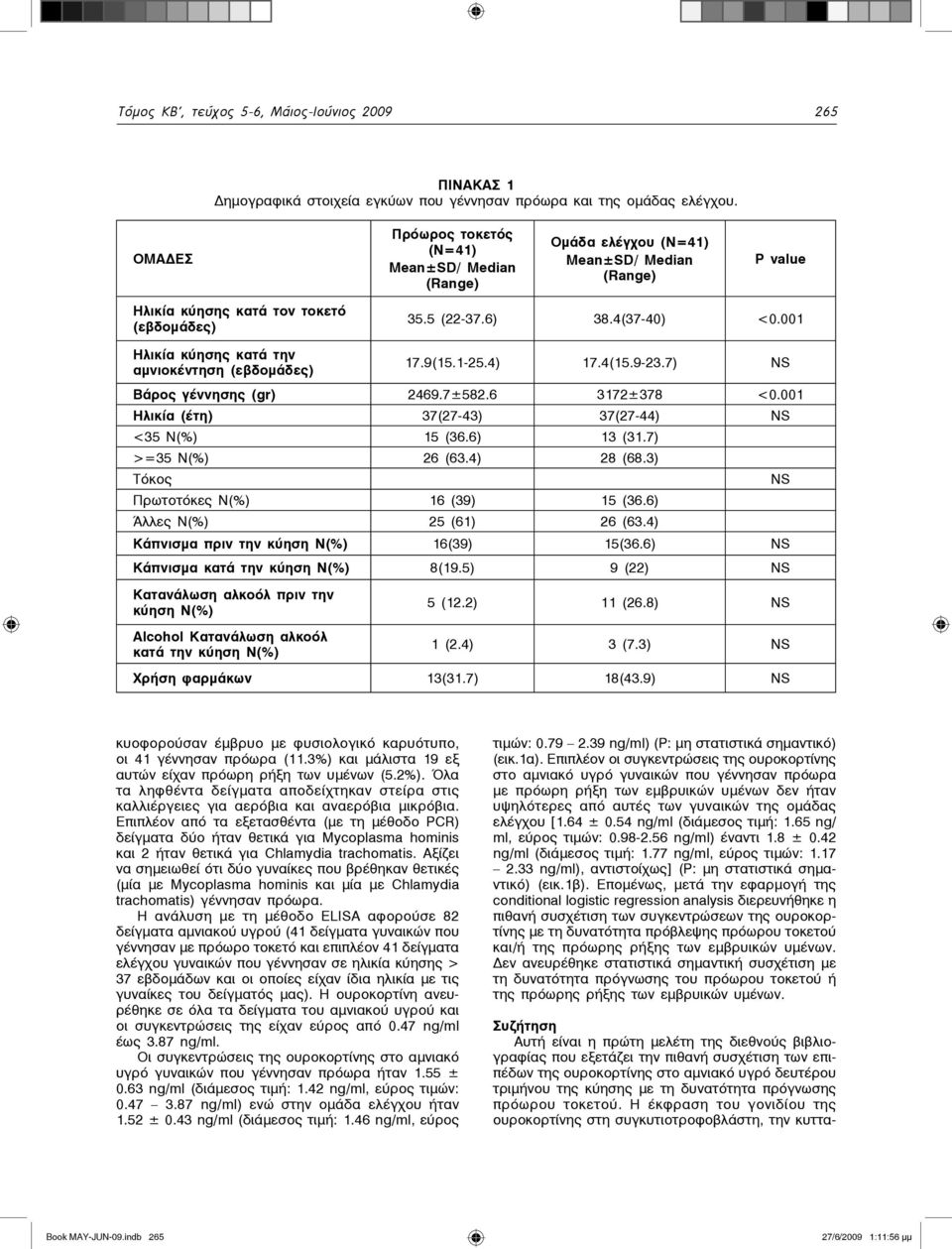 4) 17.4(15.9-23.7) NS Bάρος γέννησης (gr) 2469.7±582.6 3172±378 <0.001 Ηλικία (έτη) 37(27-43) 37(27-44) NS <35 N(%) 15 (36.6) 13 (31.7) >=35 N(%) 26 (63.4) 28 (68.