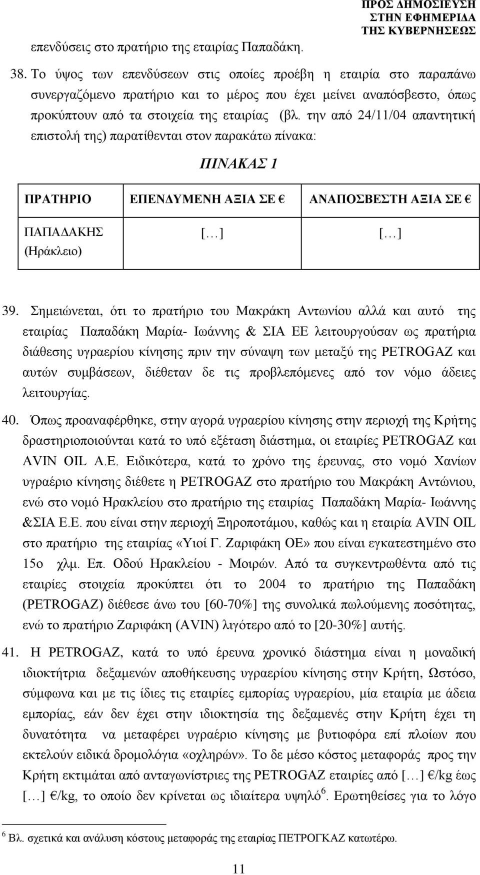 την από 24/11/04 απαντητική επιστολή της) παρατίθενται στον παρακάτω πίνακα: ΠΙΝΑΚΑΣ 1 ΠΡΑΤΗΡΙΟ ΕΠΕΝΔΥΜΕΝΗ ΑΞΙΑ ΣΕ ΑΝΑΠΟΣΒΕΣΤΗ ΑΞΙΑ ΣΕ ΠΑΠΑΔΑΚΗΣ (Ηράκλειο) [ ] [ ] 39.