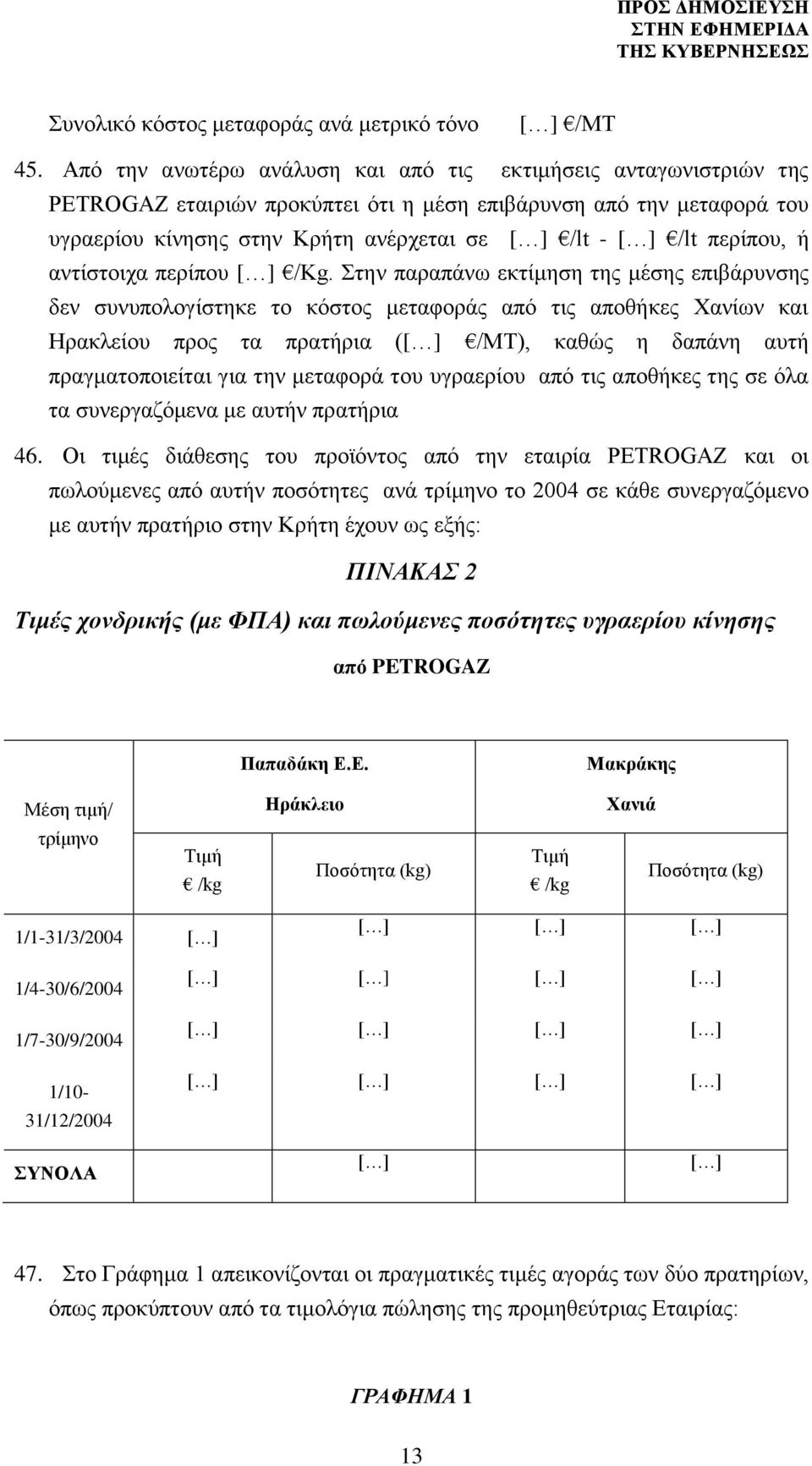 περίπου, ή αντίστοιχα περίπου [ ] /Kg.