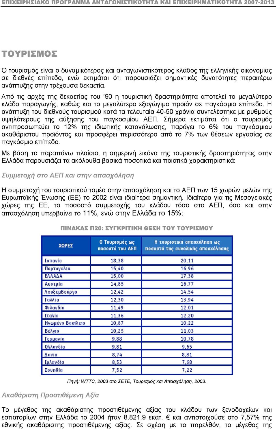 Η ανάπτυξη του διεθνούς τουρισµού κατά τα τελευταία 40-50 χρόνια συντελέστηκε µε ρυθµούς υψηλότερους της αύξησης του παγκοσµίου ΑΕΠ.