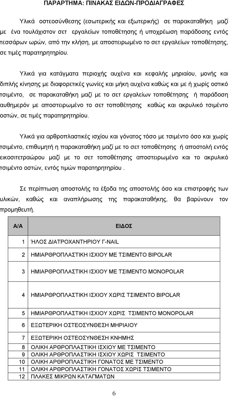 Υλικά για κατάγµατα περιοχής αυχένα και κεφαλής µηριαίου, µονής και διπλής κίνησης µε διαφορετικές γωνίες και µήκη αυχένα καθώς και µε ή χωρίς οστικό τσιµέντο, σε παρακαταθήκη µαζί µε το σετ