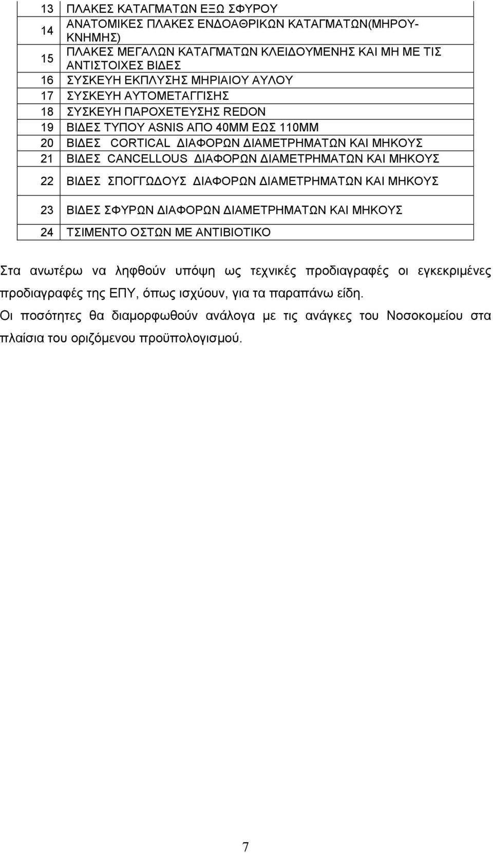 ΙΑΜΕΤΡΗΜΑΤΩΝ ΚΑΙ ΜΗΚΟΥΣ 22 ΒΙ ΕΣ ΣΠΟΓΓΩ ΟΥΣ ΙΑΦΟΡΩΝ ΙΑΜΕΤΡΗΜΑΤΩΝ ΚΑΙ ΜΗΚΟΥΣ 23 ΒΙ ΕΣ ΣΦΥΡΩΝ ΙΑΦΟΡΩΝ ΙΑΜΕΤΡΗΜΑΤΩΝ ΚΑΙ ΜΗΚΟΥΣ 24 ΤΣΙΜΕΝΤΟ ΟΣΤΩΝ ΜΕ ΑΝΤΙΒΙΟΤΙΚΟ Στα ανωτέρω να ληφθούν υπόψη ως