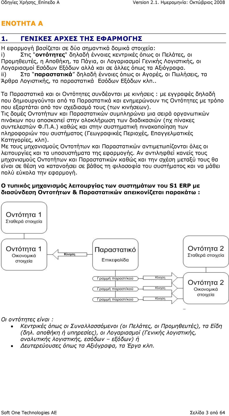 Λνγηζηηθήο, νη Λνγαξηαζκνί Δζφδσλ Δμφδσλ αιιά θαη ζε άιιεο φπσο ηα Αμηφγξαθα. ii) ηα παξαζηαηηθά δειαδή έλλνηεο φπσο νη Αγνξέο, νη Πσιήζεηο, ηα Άξζξα Λνγηζηηθήο, ηα παξαζηαηηθά Δζφδσλ Δμφδσλ θιπ.