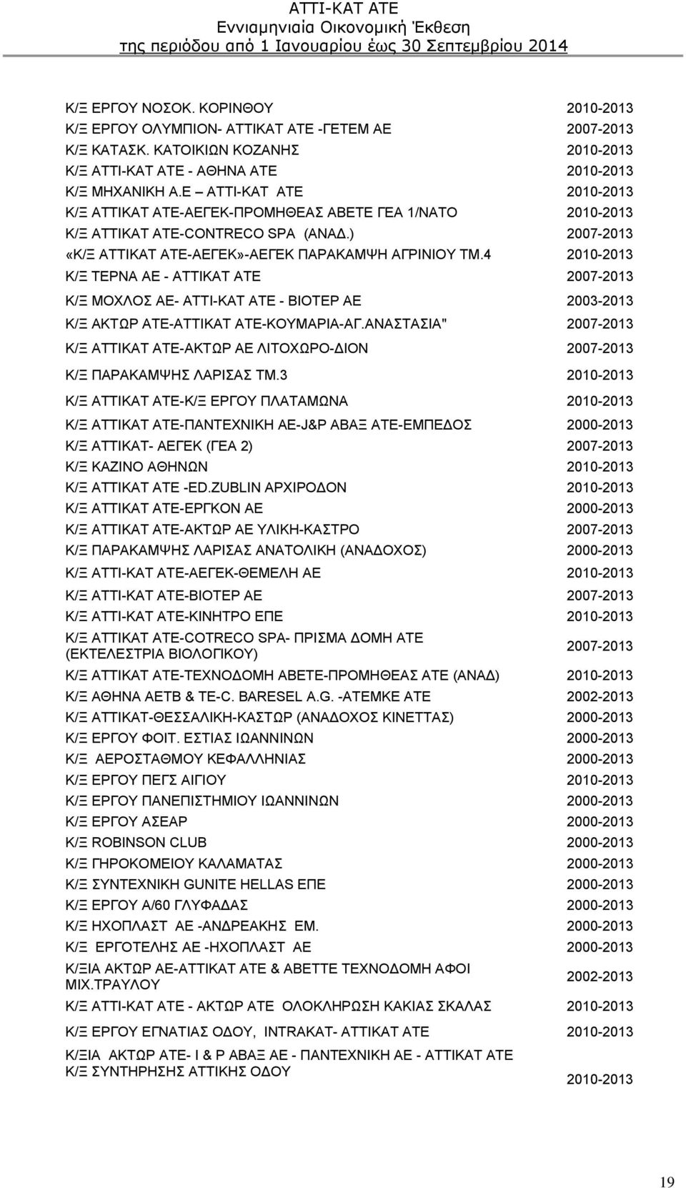 4 2010-2013 Κ/Ξ ΤΕΡΝΑ ΑΕ - ΑΤΤΙΚΑΤ ΑΤΕ 2007-2013 Κ/Ξ ΜΟΧΛΟΣ ΑΕ- ΑΤΤΙ-ΚΑΤ ΑΤΕ - ΒΙΟΤΕΡ ΑΕ 2003-2013 Κ/Ξ ΑΚΤΩΡ ΑΤΕ-ΑΤΤΙΚΑΤ ΑΤΕ-ΚΟΥΜΑΡΙΑ-ΑΓ.