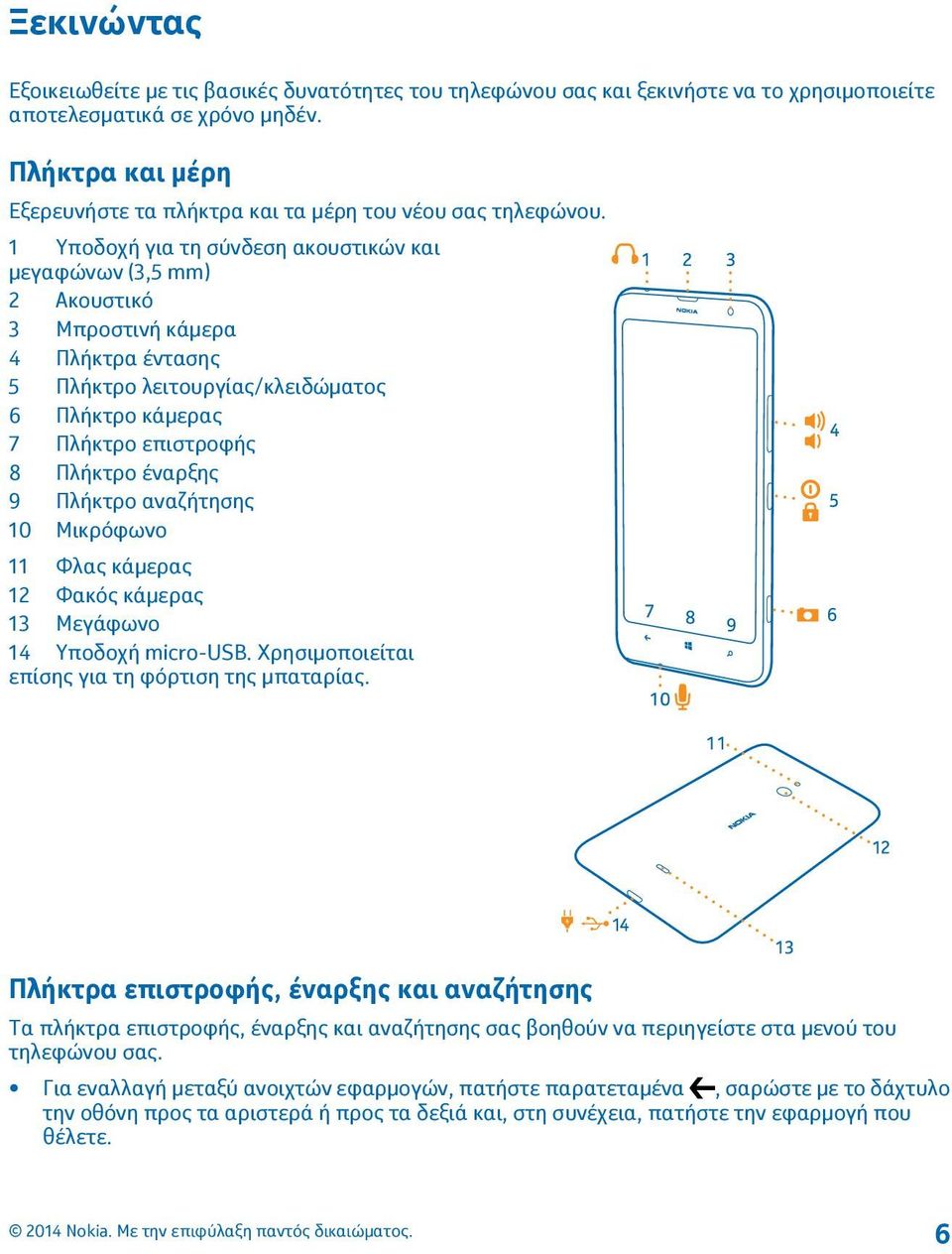 1 Υποδοχή για τη σύνδεση ακουστικών και μεγαφώνων (3,5 mm) 2 Ακουστικό 3 Μπροστινή κάμερα 4 Πλήκτρα έντασης 5 Πλήκτρο λειτουργίας/κλειδώματος 6 Πλήκτρο κάμερας 7 Πλήκτρο επιστροφής 8 Πλήκτρο έναρξης