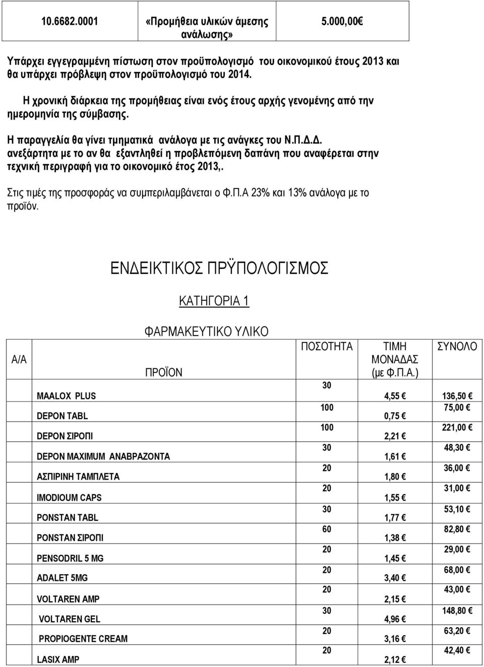 Δ. ανεξάρτητα με το αν θα εξαντληθεί η προβλεπόμενη δαπάνη που αναφέρεται στην τεχνική περιγραφή για το οικονομικό έτος 13,. Στις τιμές της προσφοράς να συμπεριλαμβάνεται ο Φ.Π.