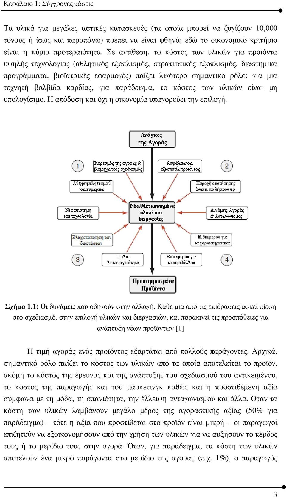 Σε αντίθεση, το κόστος των υλικών για προϊόντα υψηλής τεχνολογίας (αθλητικός εξοπλισµός, στρατιωτικός εξοπλισµός, διαστηµικά προγράµµατα, βιοϊατρικές εφαρµογές) παίζει λιγότερο σηµαντικό ρόλο: για