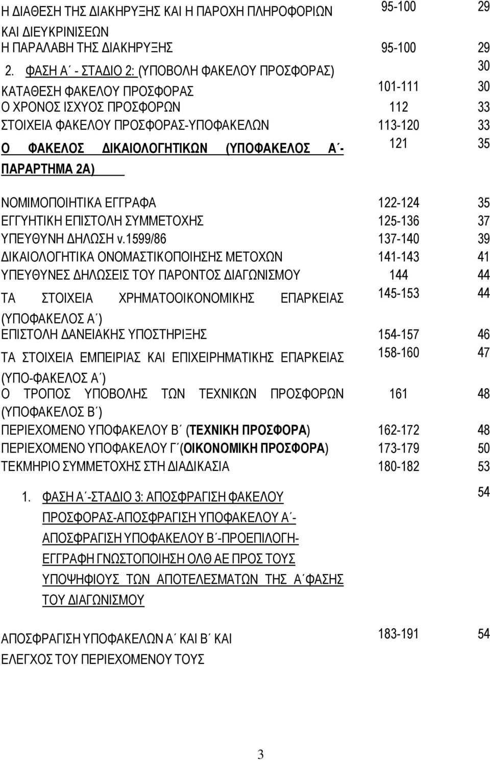 (ΥΠΟΦΑΚΕΛΟΣ Α - 121 35 ΠΑΡΑΡΤΗΜΑ 2Α) ΝΟΜΙΜΟΠΟΙΗΤΙΚΑ ΕΓΓΡΑΦΑ 122-124 35 ΕΓΓΥΗΤΙΚΗ ΕΠΙΣΤΟΛΗ ΣΥΜΜΕΤΟΧΗΣ 125-136 37 ΥΠΕΥΘΥΝΗ ΗΛΩΣΗ ν.