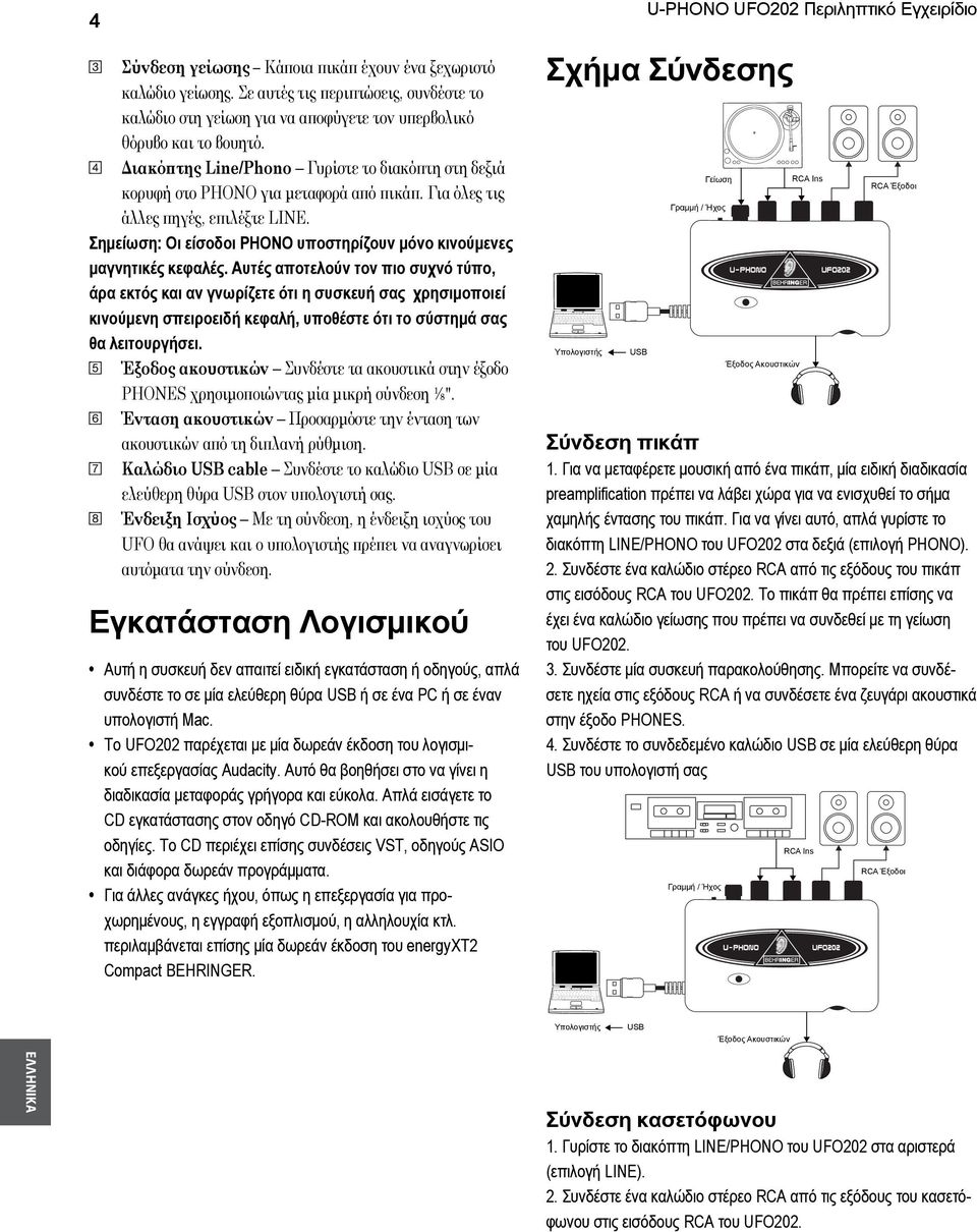 Σημείωση: Οι είσοδοι PHONO υποστηρίζουν μόνο κινούμενες μαγνητικές κεφαλές.