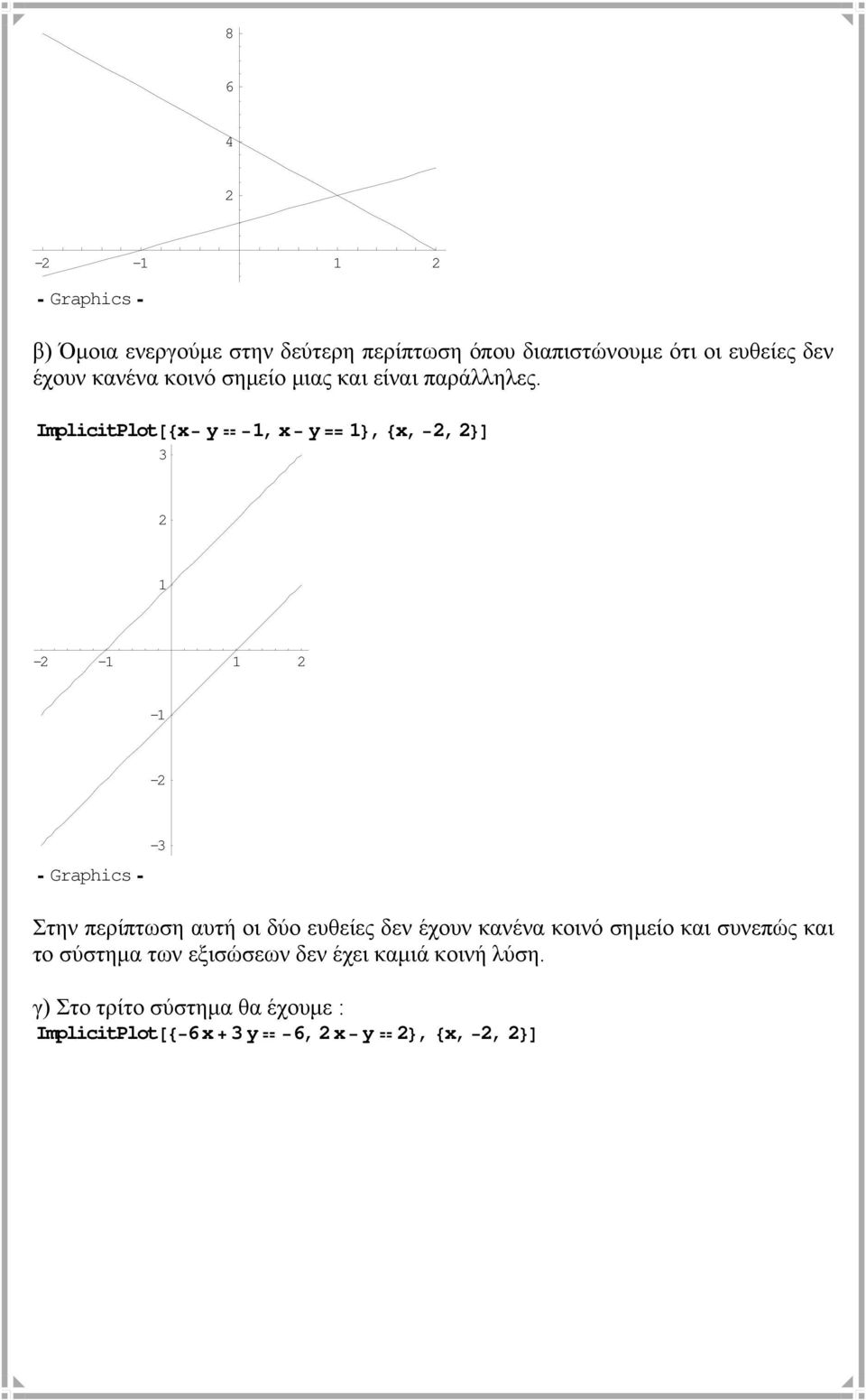 ImplctPlot@8x, x == <, 8x,, <D - - - - Graphcs - Στην περίπτωση αυτή οι δύο ευθείες δεν έχουν