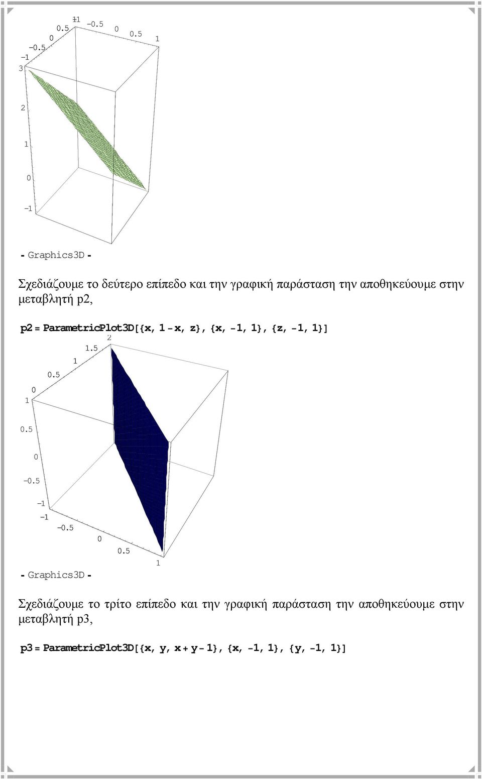 5 - - GraphcsD Σχεδιάζουµε το δεύτερο επίπεδο και την γραφική παράσταση την