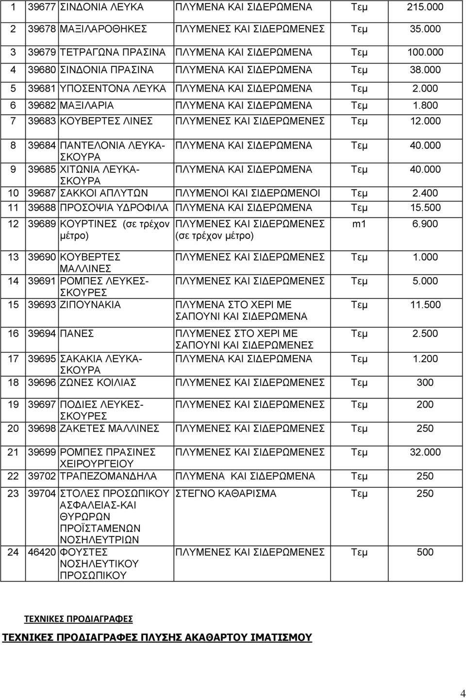 800 7 39683 ΚΟΥΒΕΡΤΕΣ ΛΙΝΕΣ ΠΛΥΜΕΝΕΣ ΚΑΙ ΣΙΔΕΡΩΜΕΝΕΣ Τεμ 12.000 8 39684 ΠΑΝΤΕΛΟΝΙΑ ΛΕΥΚΑ- ΠΛΥΜΕΝΑ ΚΑΙ ΣΙΔΕΡΩΜΕΝΑ Τεμ 40.000 ΣΚΟΥΡΑ 9 39685 ΧΙΤΩΝΙΑ ΛΕΥΚΑ- ΠΛΥΜΕΝΑ ΚΑΙ ΣΙΔΕΡΩΜΕΝΑ Τεμ 40.