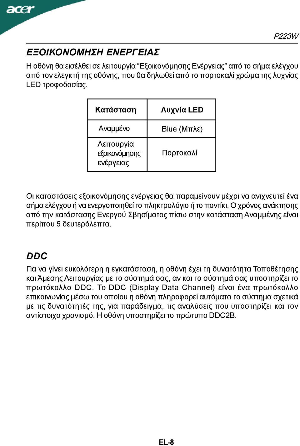 Κατάσταση Αναμμένο Λειτουργία εξοικονόμησης ενέργειας Λυχνία LED Blue (Μπλε) Πορτοκαλί Οι καταστάσεις εξοικονόμησης ενέργειας θα παραμείνουν μέχρι να ανιχνευτεί ένα σήμα ελέγχου ή να ενεργοποιηθεί το