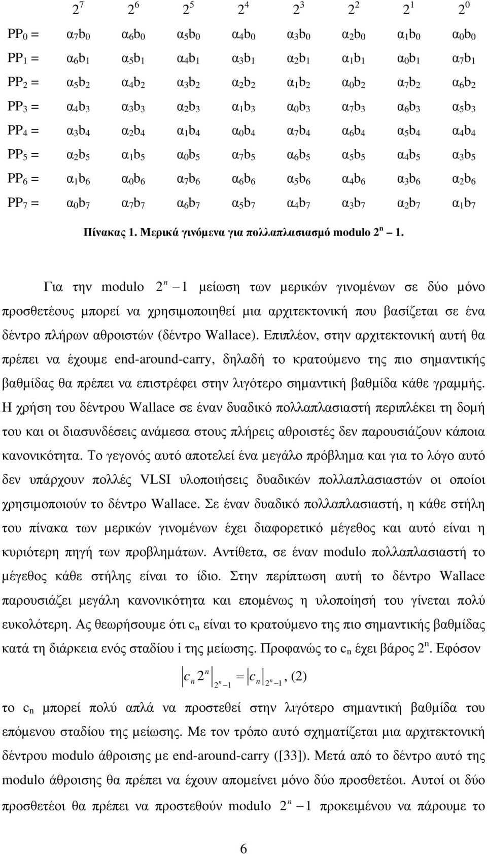 7 α b 7 α 7 b 7 α 6 b 7 α 5 b 7 α 4 b 7 α 3 b 7 α b 7 α b 7 Πίνακας. Μερικά γινόµενα για πολλαπλασιασµό modulo.