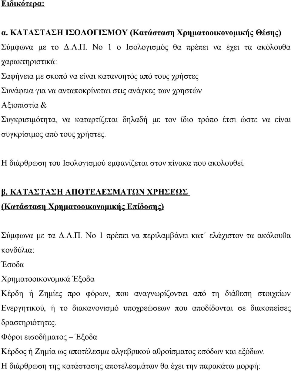 Συγκρισιμότητα, να καταρτίζεται δηλαδή με τον ίδιο τρόπο έτσι ώστε να είναι συγκρίσιμος από τους χρήστες. Η διάρθρωση του Ισολογισμού εμφανίζεται στον πίνακα που ακολουθεί. β.