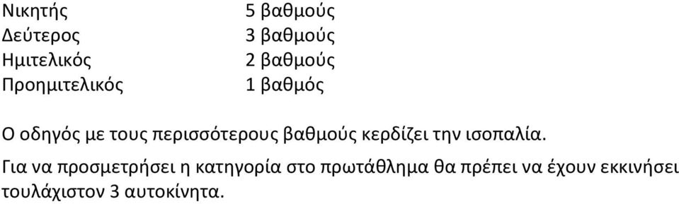 βαθμούς κερδίζει την ισοπαλία.