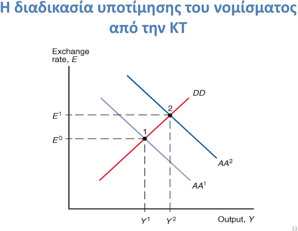 του