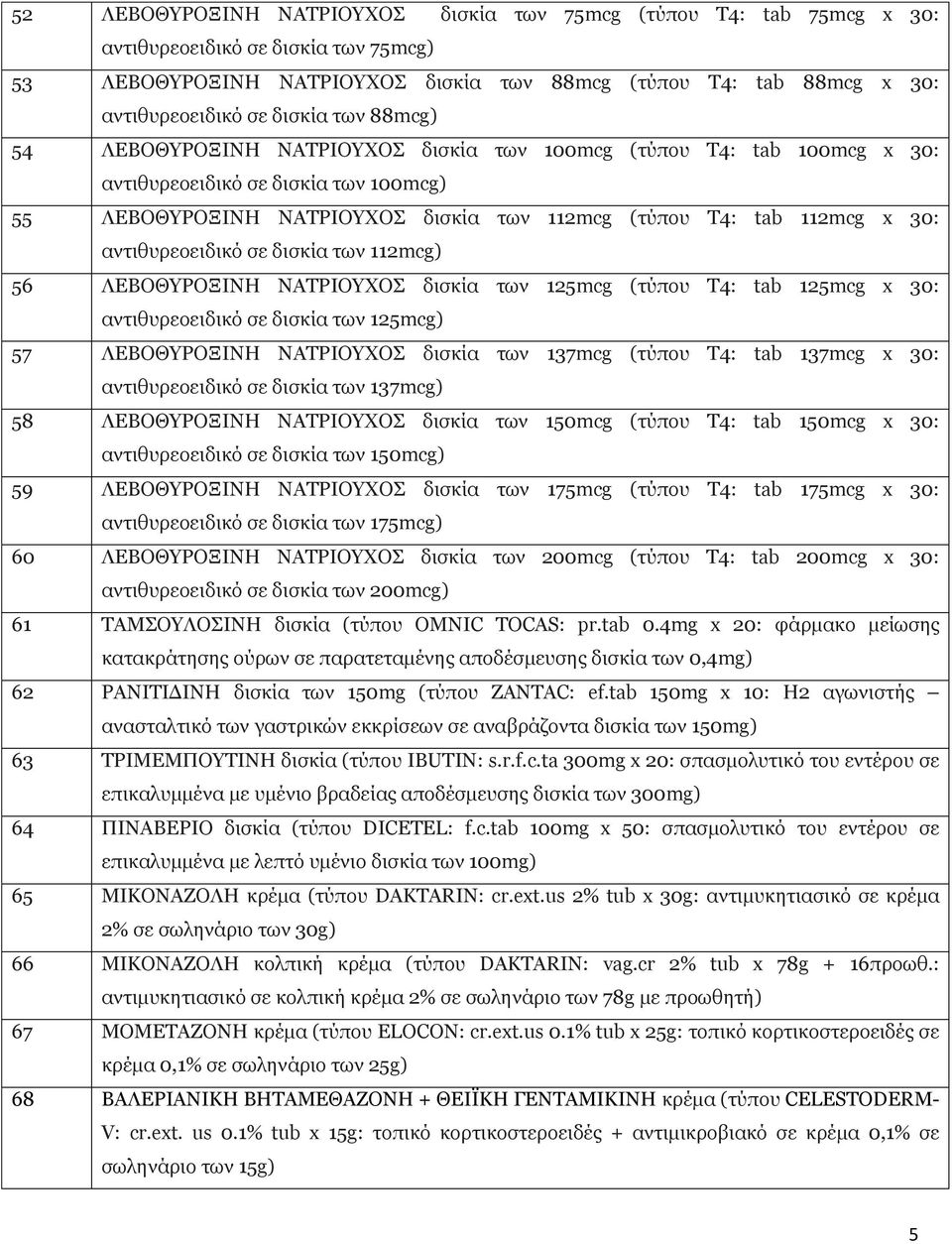 30: αντιθυρεοειδικό σε δισκία των 112mcg) 56 ΛΕΒΟΘΥΡΟΞΙΝΗ ΝΑΤΡΙΟΥΧΟΣ δισκία των 125mcg (τύπου T4: tab 125mcg x 30: αντιθυρεοειδικό σε δισκία των 125mcg) 57 ΛΕΒΟΘΥΡΟΞΙΝΗ ΝΑΤΡΙΟΥΧΟΣ δισκία των 137mcg