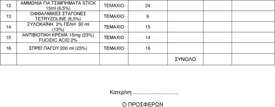 ml ΑΝΤΙΒΙΤΙΚΗ ΚΡEMA 1mg FUCIDIC ACID % TEMAXIO