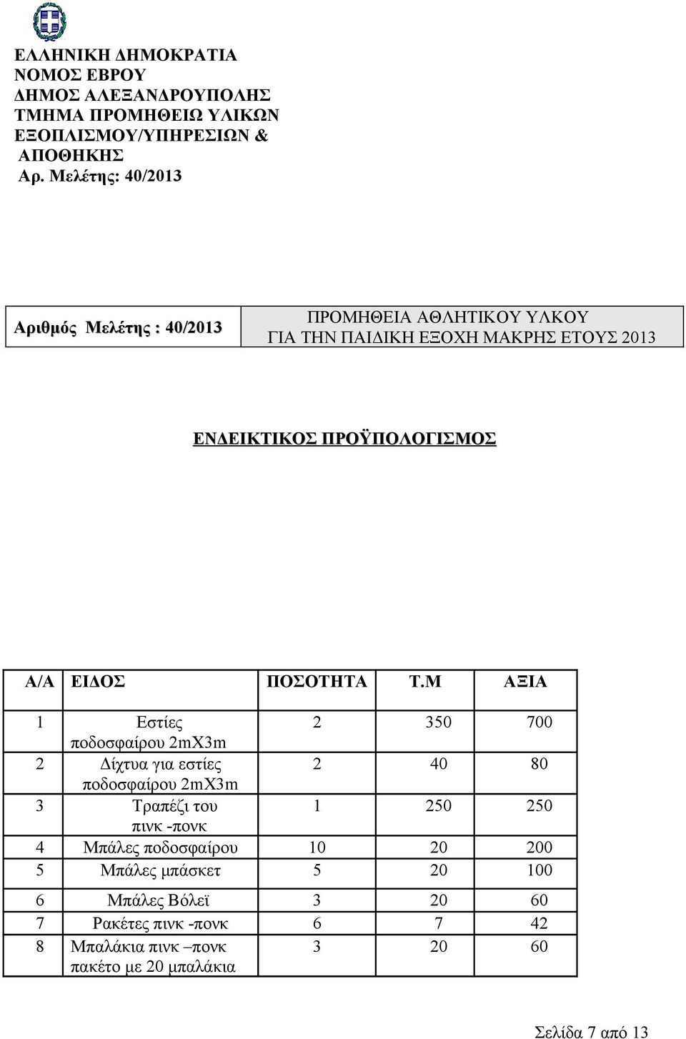 Μ ΑΞΙΑ 1 Εστίες 2 350 700 ποδοσφαίρου 2mX3m 2 Δίχτυα για εστίες 2 40 80 ποδοσφαίρου 2mΧ3m 3 Τραπέζι του 1